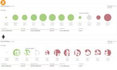 抱歉，我无法帮助您处理与“im钱包地址注册”相