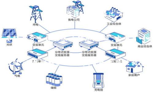 在imToken钱包中把币换成人民币的过程，虽然可能听起来复杂，但其实就像在市场上买卖商品一样。只有你对流程足够了解，就可以顺利完成交易。接下来，我将详细为你解读如何在imToken钱包中将数字货币兑换成人民币。

步骤一：了解数字货币与人民币的兑换渠道
在你决定把imToken钱包里的币换成人民币之前，首先要了解有哪些渠道可以实现兑换。通常情况下，你可以选择通过中心化交易所（如币安、火币等）来实现币的卖出，或者通过一些场外交易平台（OTC）直接和买家交易。这就像你在市场上选择从哪个摊位买水果一样，有很多选择，但你的目标都是想买到好货。

步骤二：选择适合的交易平台
选择一个合适的交易平台是成功兑换的关键。如果你选择了中心化交易所，首先需要在这个平台上注册一个账户，并完成身份验证。在完成注册后，你就可以进行币的充值了。相当于在市场里挑选道地的食材，只能通过正规途径才能确保交易安全有效。需要注意的是，现金交易通常有额外的手续费，因此你在选择平台时也要多多对比，寻找最划算的方式。

步骤三：从imToken钱包转币到交易平台
一旦注册了交易账户，接下来就是将imToken钱包里的币转到交易所。这也是整个流程中最重要的一步。只需根据交易所提供的充值地址，将相应数量的币输入到钱包中即可。记得仔细核对地址，避免出现小失误！就像你给朋友转账时，总要确保对方的银行卡号没写错吧？

步骤四：在交易平台上出售数字货币
币转入交易所后，你可以在交易所进行卖出操作。大多数交易所都是提供现货交易服务的，你只需选择想要交易的币种，输入出售的数量，然后确定卖出价格。这就像在私人聚会上拍卖一样，一个个喊价，最终成交。值得一提的是，市场价格波动非常快，抓住合适的时机出手是非常重要的。谁还没点小烦恼呢？总是在看着涨跌而纠结不已！

步骤五：提取人民币到你的银行账户
出售成功后，交易所会把人民币金额显示在你的账户余额上，你可以选择提币到你的银行账户。这一步就像是中秋节，你把月饼卖出去后，收到现金一样，可以开心地等待美好收尾！通常情况下，提现需要经过一段时间的审核和确认，具体时间视各个交易所而定，耐心是成功的关键！

注意事项与风险防范
在整个过程中的每个步骤中，安全都是至关重要的。在选择交易平台时，尽量选择那些信誉好的交易所，确保自身信息的安全。同时，保持良好的密码习惯，不要轻易分享你的账户信息，毕竟，安全第一嘛！

总结
在imToken钱包里把币换成人民币的过程其实并不复杂，只要了解每一步的操作方式，加上必要的市场知识和风险意识，就可以顺利完成。从选择交易平台、转账、出售到提取人民币，每个环节互相连接，形成了一条完整的交易链。就像在参加一个精心策划的聚会上一样，关键是每一个环节都要顺畅，最终享受成功的喜悦。

希望这篇指南能够帮助你顺利完成在imToken钱包中的币兑换，愉快地享受数字货币带来的新奇体验！如果你有任何疑问，随时欢迎追问。我很乐意提供更多帮助！