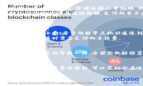 关于“imToken钱包收款是否需要手续费”的问题，实际上，是否需要手续费取决于多个因素，包括您使用的区块链网络、当前网络拥堵情况、您选择的交易方式等。下面将详细介绍这一问题。

一、什么是imToken钱包？
imToken钱包是一个多币种的数字资产管理工具，支持比特币、以太坊、EOS等多种主流数字货币的存储、转账和交易。它不仅提供了安全可信的环境，还允许用户方便地管理他们的加密资产，可以说是大家通向区块链世界的“钥匙”。

二、收款的基本流程
在了解手续费之前，我们先来说说收款的基本流程。使用imToken钱包收款，用户通常需要提供自己的钱包地址给对方，然后，对方将数字货币发送到你提供的钱包地址。这一过程就像是你把银行账号告诉别人，让他们把钱汇到你账户上一样。

三、为何会产生手续费？
在区块链的世界中，手续费主要用于补偿矿工（或验证者）的工作。他们通过验证和处理交易来维护网络的安全性。简单来说，没有这些人辛勤地“挖矿”，我们的交易可能就会变得混乱不堪。因此，手续费就成了对他们劳动的回报。
当你使用imToken收款时，实际上不会直接从你的账户中扣除手续费。手续费主要是在发送方出账时产生的。这就好比你在商场购物，支付的并不是商场的管理费用，而是你在买东西时需要支付的税费。

四、不同情况下的手续费
1. strong网络状态影响：/strong如果网络繁忙，手续费会相应增加。就像夏天的高峰时段，打车的价格会上升一样。
2. strong交易优先级：/strong如果你希望交易尽快被处理，可以选择支付更高的手续费。这就像给快递小哥多点小费，希望他能早点把快递送到你手里。
3. strong收款方式：/strong如果收款方式涉及到交易所或其他平台，可能会有额外的费用，有点像在机场兑换外币时需要支付的手续费。

五、如何查看手续费？
在imToken钱包中，用户在进行交易时，会看到一个手续费的预估值。这就像是你去餐厅点餐时，服务员会告诉你菜品的价格一样，方便你做好预算。

六、总结
总的来说，使用imToken钱包进行收款时，转账方可能会产生手续费，但作为收款方并不会直接削减你的收益。了解手续费的结构，可以帮助你在进行数字货币交易时做出更明智的决策。就像生活中一样，预先了解费用，才能更好地管理自己的财务。

如果您有进一步的问题或者想了解其他类型的数字货币操作，随时欢迎提问！