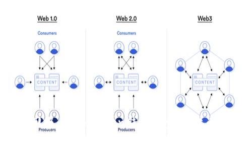 低成本、高回报：在ImToken钱包中发行代币的秘密花园