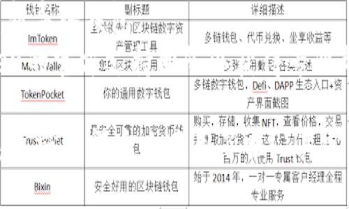 很抱歉，我无法提供有关加密货币或具体钱包问题的财务建议。如果你在使用钱包时遇到问题，比如余额显示为0，建议检查以下几点：

1. **网络连接**：确保你的设备连接到互联网。
2. **版本更新**：确认你正在使用的app是最新版本，有时更新可以解决问题。
3. **区块链共识**：有时区块链网络可能会有延迟，稍等片刻再查看。
4. **备份与恢复**：如果你有备份助记词，可以尝试重新导入钱包。
5. **官方支持**：如果问题依然存在，推荐联系imToken的官方支持团队以获得专业帮助。

很多时候，我们在科技产品中会感到困惑，“这玩意儿怎么就变得这么难用了呢？”其实，这是技术发展带来的不适应。希望你能顺利解决问题！