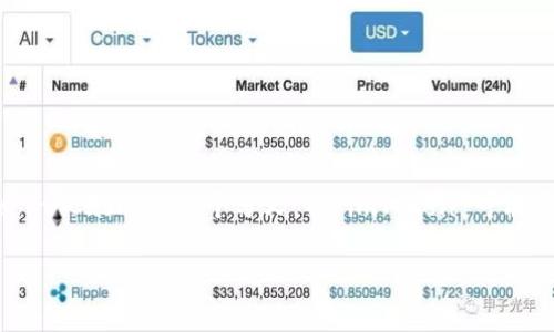 截止到我最后更新的信息，imToken 钱包支持多种加密货币，但对于 BCH 和 BCHA（Bitcoin Cash ABC），支持情况可能会有所不同。BCHA 是 Bitcoin Cash 的一个分叉，而 imToken 可能更倾向于支持主流和更受欢迎的版本，如 BCH。为了获取最新的信息，建议您访问 imToken 的官方网站或其社交媒体渠道，查阅最新的支持货币列表。

如果您需要进一步确认或操作，您也可以直接在 imToken 钱包内查看支持的资产，或者联系其客服获取帮助。