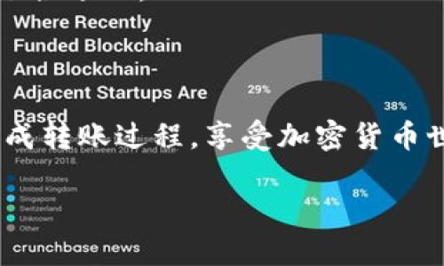 要将以太坊从一个钱包（如交易所钱包或其他类型的钱包）提到IM钱包，您需要遵循一些简单的步骤。下面，我将详细介绍这个过程。

### 第一步：准备工作

#### 1. 注册IM钱包
如果您还没有IM钱包，请先下载并注册一个账户。确保您选择官方的应用程序，以保护您的资产安全。

#### 2. 获取IM钱包地址
在您的IM钱包中，找到以太坊的接收地址。通常，这个地址以“0x”开头后面跟有40个字符。确保将这个地址复制到剪贴板上。

### 第二步：在其他钱包中选择提币

#### 1. 登录您的源钱包
无论您是在交易所（如币安、火币）还是其他以太坊钱包（如MetaMask、Trust Wallet），首先登录到您要提币的那个账户。

#### 2. 寻找提币/转账选项
在您的钱包界面中，找到“提币”或“转账”的选项。通常这个功能会在主页的显眼位置。

#### 3. 输入提币信息
在提币界面，您需要做以下几件事情：

- **输入以太坊地址**：将之前复制的IM钱包地址粘贴到“接收地址”框中。
- **输入提币金额**：在金额框中键入您要转账的以太坊数量。
- **选择网络费用**：某些钱包可能允许您选择不同的矿工费用（网络费用），选择适合您的选项，确保转账能被快速确认。

### 第三步：验证信息

在点击确认按钮之前，仔细检查一下您输入的信息。确保以太坊地址是正确的，因为一旦转账完成，没有办法撤销。就像发送了错误的邮件，您再也无法收回了。

### 第四步：确认转账

#### 1. 验证交易
一旦确认转账，您将看到一个交易确认窗口。根据平台的不同，您可能需要输入2FA验证码以增强安全性。

#### 2. 等待确认
转账提交后，您可以在区块链浏览器（如Etherscan）中查看交易状态。只需输入您的以太坊地址，即可看到交易的具体信息和确认状态。

### 第五步：在IM钱包中查收

#### 1. 等待到账
通常几分钟后，您应该会看到您的以太坊到账IM钱包中。若有延迟，不用慌，可能只是网络繁忙。

#### 2. 验证金额
再次确认IM钱包中的余额与您所转账的金额相符，以确保一切正常。

### 小贴士

- **手续费**：提币时可能会收取网络手续费，不同的交易所和钱包手续费各异。
- **安全**：确保您的IM钱包和个人设备是安全的，避免使用公共Wi-Fi进行这样的操作。
- **学习更多**：对以太坊和区块链感兴趣的话，建议继续学习相关知识，市场变化多端，保持学习永远是合适的。

### 结尾

尽管将以太坊提到IM钱包的过程相对简单，但注意细节及安全措施是至关重要的。希望您能够愉快地完成转账过程，享受加密货币世界的乐趣，谁还没点小烦恼呢？ 如果您在转账过程中有任何疑问，及时寻求帮助，安全永远是第一位的。

以上就是将以太坊提到IM钱包的全部步骤，祝您顺利完成交易，并在加密货币的世界中越走越远！