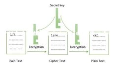 imToken钱包最早是在2016年由北京的imToken技术团队