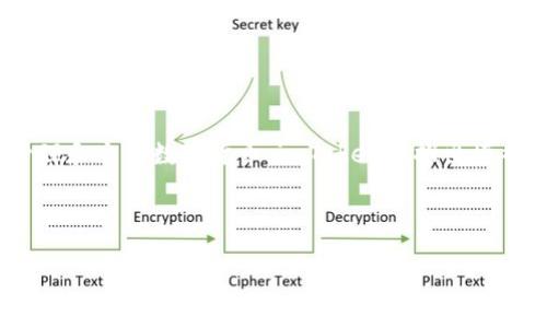imToken钱包最早是在2016年由北京的imToken技术团队推出的。它是一款支持以太坊及其代币（ERC-20）的数字资产钱包，旨在帮助用户安全地存储、管理和交易数字货币。imToken的推出填补了当时市场上对于方便、安全的数字资产管理工具的需求，随着区块链技术的发展和数字货币的普及，imToken逐渐成为了全球用户信任的数字钱包之一。

通过不断更新和迭代，imToken钱包也增加了许多功能，包括去中心化交易所（DEX）、资产管理、多链支持等，适应了用户需求的变化与市场的发展。

如果你想了解更详细的内容，或者想了解imToken钱包的功能、使用技巧等，欢迎继续提问！