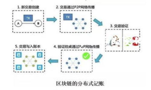 在使用 ImToken 进行加密货币交易时，矿工费（也称交易费）是一个重要的因素，因为它直接影响到交易的速度和处理费用。矿工费是支付给区块链网络矿工的费用，以激励他们处理和确认交易。了解如何在 ImToken 中计算矿工费，可以帮助用户在进行交易时做出更明智的决策。

什么是矿工费？
矿工费是用于补偿区块链网络矿工所耗费的时间和资源的费用。在区块链的世界里，矿工是验证交易和打包区块的人。这些矿工通过解决复杂的数学问题来保证网络的安全和稳定。因此，矿工需要一定的报酬，而这笔费用就是矿工费。

矿工费的组成部分
矿工费通常由两个主要组成部分构成：br
1. **交易大小**：交易的字节数越大，所需的矿工费可能会越高，因为矿工需要消耗更多的资源来处理更大的交易。br
2. **网络混杂程度**：当网络忙碌时，交易的处理速度会减慢。为了确保交易能够被迅速确认，用户可能需要支付更高的矿工费以吸引矿工处理他们的交易。

在 ImToken 中如何查看和设置矿工费
使用 ImToken 进行交易时，用户可以在发送交易的界面中查看推荐的矿工费。在发送 ETH 或 ERC-20 代币时，用户可以选择其希望支付的矿工费级别（例如，快、标准、慢），通常这些选项会根据当前网络的拥堵程度来调整。br
可以通过以下步骤在 ImToken 中设置矿工费：
ol
    li打开 ImToken 钱包并选择您希望发送的加密货币。/li
    li在输入接收地址和交易数量后，您将进入设置费用的界面。/li
    li在矿工费设置中，您会看到系统推荐的各种费用选项，如“高”、“中”、“低”。/li
    li根据您的需求选择合适的矿工费。如果您想快速确认交易，可以选择“高”，如果不急于完成交易，则可以选择“低”费用。/li
/ol

如何计算矿工费？
矿工费的计算可以使用以下公式：br
矿工费 = 交易手续费 × 交易的字节数。br
在 ImToken 中，您可以查看当前网络的手续费和推荐的交易大小。一般而言，基于当前网络的状态，ImToken 会自动为您选择合适的手续费。

交易费的动态变化
网络的繁忙程度、交易的数量以及整体的市场状况都会影响矿工费。在蜂拥而至的时刻，比如著名的代币发行或者市场动荡时，矿工费可能会飙升。这时，像“天上掉馅饼”一般，不知不觉中钱包里的余额就被“一抢而空”了。
为了不让交易成为“即将消失的艺术品”，用户可以利用 ImToken 的“手续费建议”功能，实时监控并选择合适的手续费。没有人想要过高的费用让自己处于“囊中羞涩”的境地。

矿工费的影响因素
除了交易内容本身的体积和网络的拥堵程度，还有其他因素也可能影响矿工费：br
1. **交易进行的时间**：在非高峰时间段发起交易，往往会享有更低的矿工费；br
2. **市场情绪**：当市场情绪高涨时，很多用户涌入市场，交易频繁，矿工费自然难以避免地上升；br
3. **区块链平台的特性**：不同的区块链有不同的费用结构，因此在交易之前应了解所在平台的相关信息。

如何降低矿工费的技巧
尽管矿工费是难以避免的，但用户仍然可以通过一些小技巧来降低费用：br
1. **避开高峰时段**：尽量在网络不冗忙的时段进行交易；br
2. **调整费用策略**：在 ImToken 中选择适合的费用级别，找到性价比最优的选择；br
3. **利用可替代的链**：有时在不同链上进行交易可能会更加经济，如果条件允许，可以考虑使用其他平台。

总结
矿工费是加密货币交易中一个不可或缺的环节。通过了解矿工费的计算方式和影响因素，用户不仅可以在 ImToken 中做出更多明智的交易选择，而且能够在不断变化的市场中保持理智。因此，下次当您在 ImToken 上进行操作时，别忘了好好研究一下矿工费这一问题，毕竟“钱是省出来的，花是花出去的！”

放松心情，看看交易是否顺利，毕竟，谁还没点小烦恼呢？在这个虚拟的世界里，合理规划好矿工费，或许能给你的加密之旅增添一丝乐趣。