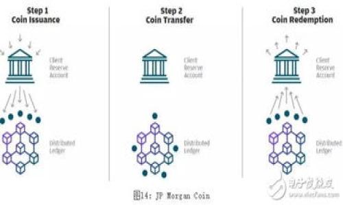 发现数字货币的“快车道”：imToken钱包闪兑费率全解读
imToken, 闪兑, 费率, 数字货币/guanjianci

引言：数字货币的“闪电侠”——imToken钱包
在数字货币的世界里，imToken钱包就像是你手中的超级英雄，快速、安全、方便，随时随地为你解决各种数字资产管理的问题。最近，越来越多的人开始关注imToken钱包的闪兑功能和相关费率，就像在选购跑车时，大家都想知道它的性能和油耗是怎样的。那么，今天我们就带你慢慢品味，一起探索imToken钱包的闪兑费率，确保你在这条数字资产的快车道上行驶得更加顺畅。

闪兑：数字资产交易的高速公路
想象一下，你在高速公路上奔驰，时不时遇到一些红绿灯（繁琐的手续），这时你就会感到无比烦恼。但如果有一条专门的快车道，能够让你一踩油门，迅速通过，那该多好！而imToken钱包的闪兑功能正是为了解决这一问题而诞生的。闪兑允许用户在数秒之内完成不同数字资产的转换，不再受制于漫长的交易时间和复杂的步骤。

费率：你需要知道的那点小秘密
谈到费率，很多用户的第一反应是“这是一个关乎钱的问题。”没错，费率直接关系到你的投资收益。对于imToken钱包的闪兑，虽然一定会有手续费，但它同样提供了相对透明的费率计算方式。根据官方的说明，闪兑的费率一般会在交易金额的一定比例范围内浮动。
具体来说，这个比例通常在0.2%到1%之间，具体的费用还取决于你所选择的数字资产、市场行情以及交易的复杂性。简而言之，就是你在“快车道”上晃荡，油费的高低与路况息息相关。而在imToken这里，你只需留意费率区间，做出明智选择即可。

如何使用imToken进行闪兑？
使用imToken进行闪兑就像参加一次轻松的恰饭party，如何简单又愉快！首先，你需要在手机应用商店下载并安装imToken钱包，随后，注册一个账户并完成相关的安全验证。接下来，你只需按如下步骤进行闪兑：
ol
    li打开imToken钱包，点击“闪兑”功能。/li
    li选择你想要兑换的数字资产与兑换后的目标资产。/li
    li输入兑换金额，系统会实时显示手续费及换算后的资产数量。/li
    li确认交易信息无误后，点击“开始闪兑”。/li
    li稍等片刻，交易完成，你将看到新的资产成功入账。/li
/ol

闪兑中的小“玄机”
在你顺利完成闪兑的过程中，或许也会揭开一些小套路。“谁还没点小烦恼呢？”例如，有时候选择的区块链网络会影响交易的速度和费率，赶上网络拥堵的时候，闪兑可能需要更长的时间。这个时候，你一定要有耐心，记住“快车道”也有可能遭遇堵车。
另外，在选择资产进行闪兑时，留意当前的汇率波动，尽量在合适的时机进行兑换，这就像是在抓住一次难得的优惠促销，才能真正做到物超所值。

imToken闪兑的优势与劣势
当然，万能的东西总会有两面。在享受imToken闪兑的便捷时，我们也要了解它的优势和劣势。
h4优势：/h4
ul
    listrong速度快：/strong闪兑操作简单，无需复杂的交易过程，几秒钟就能完成交易。/li
    listrong手续费透明：/strong虽然有手续费，但相对来说还是比较合理，用户可以清晰了解费用情况。/li
    listrong资金安全：/strongimToken以区块链技术为基础，资产管理相对安全可靠。/li
/ul
h4劣势：/h4
ul
    listrong手续费波动：/strong根据市场行情酌情调整，可能在波动市场中造成成本增加。/li
    listrong资产限制：/strong并非所有数字资产都支持闪兑，用户需要提前了解支持的资产范围。/li
/ul

总结：驾驭数字资产的精彩旅程
通过上述信息，相信你对imToken钱包的闪兑费率和使用方法有了更深的了解。无论是投资小白，还是数字资产的资深玩家，掌握了闪兑这个“快车道”后，都能让人在数字货币的世界中如鱼得水。
就像在真实的高速公路上，我们总希望遇到畅通无阻的道路，而imToken钱包的闪兑正是那条通往高效与便捷的快车道。记得对自己说，数字资产的管理并不是难事，就像驾驭一辆轻便的跑车，重要的是掌握技巧与时机！希望每位读者都能在数字货币的路上，乘风破浪，扬帆起航！

当然，如果你在使用过程中遇到问题，记得“hold住”，可以查看imToken的官方社区或者客服帮助，绝对能给你提供所需的“助攻”。

附录：常见问题解答
strong1. imToken闪兑的费率是固定的吗？/strong
不，闪兑的费率会因为不同的数字资产和市场行情而浮动，通常在0.2%到1%之间。

strong2. 如何查询当前闪兑的费率？/strong
在进行闪兑操作过程中，imToken会实时显示费用，你可以在确认页面查看。

strong3. 是否所有数字资产都可以闪兑？/strong
不是，用户需提前查看imToken支持的资产列表，才能进行闪兑。

希望以上信息对大家在数字资产交易中能有所助益，快来体验这条“快车道”吧！