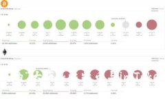 探索虚拟货币的“大海”：比特币与imToken的奇妙