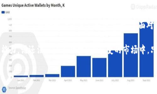 在使用imToken钱包时，如果收到提示信息称“有风险”，这通常是针对您的操作或者数字资产的安全性发出的警告。以下是一些可能导致该提示的原因，以及如何应对的方法。

### 可能的原因

1. **交易安全性**：如果您尝试进行一笔交易，而该交易涉及到不熟悉的地址或代币，钱包会提醒您该操作存在风险。数字货币交易的不可逆性意味着一旦发生错误，损失可能无法挽回。

2. **代币的安全性**：某些代币可能因为涉及诈骗、不良项目或市场操控而被钱包标记为高风险。钱包会对这些不安全的资产给予提示，以保护用户。

3. **应用安全性**：如果您在使用imToken钱包的过程中下载了不可信的应用或者插件，钱包可能会检测到潜在的威胁，并提醒您采取相应的安全措施。

4. **网络状况**：在某些情况下，网络连接问题可能导致交易未能顺利进行，钱包因此可能会发出风险提示，以防止用户误操作。

### 如何应对风险提示

1. **仔细检查交易信息**：在进行任何交易之前，请务必仔细核对收款地址、交易金额及相关代币信息。如果有任何疑问，停止操作，以减少损失的风险。

2. **了解代币背景**：对您要交易的代币进行深入了解，包括项目团队、社区反应、市场表现等。如果是新上线的代币，特别要谨慎。

3. **确保应用来源安全**：只从官方渠道下载imToken钱包，谨防钓鱼网站或假冒应用。此外，定期检查应用更新，以确保钱包具备最新的安全防护功能。

4. **联系支持团队**：如果不确定风险提示的来源，可以联系imToken的客服团队进行咨询。他们可以为您的疑惑提供专业建议。

### 总结

在数字货币交易中，安全性永远是我们关注的重中之重。imToken的风险提示是为了更好地保护用户财产安全。在面对风险提示时，理智应对，仔细判断，避免因一时的冲动导致无法修复的损失。

最后，除了关注风险提示，我们还需保持对市场的敏感度，增强自身的识别能力。谁还没点小烦恼呢？在多变的市场中，只要始终保持警觉，相信您也能在加密世界中游刃有余。

希望这些信息能帮助到您！如果还有其他问题，欢迎随时提问。