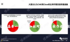 要将IM钱包中的资金提现到欧易（OKEx），首先需