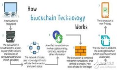 在2021年，IM钱包（IM Wallet）作为一个多功能的数
