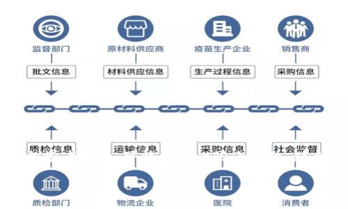 在使用imToken应用进行代币兑换时，特别是将其他代币兑换成USDT，操作比较简单，但对于初学者来说，可能会有一些小烦恼。那么今天就来详细介绍一下这一过程，以确保每个用户都能顺利完成兑换，享受数字货币的乐趣。

用imToken轻松兑换USDT：像咖啡店点单一样简单