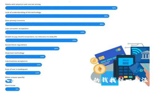 把币转入imToken，就像给口袋里的钱找到一个温暖的家！