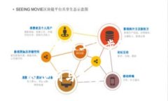 在使用 imToken 钱包进行以太坊（ETH）交易时，有