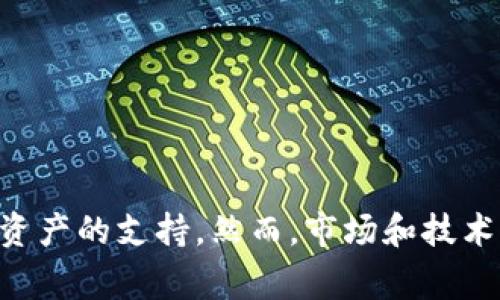 截至我最后的更新，imToken没有关闭。imToken是一款比较知名的数字货币钱包，提供多种功能，包括资产管理、去中心化交易所（DEX）访问以及对多种区块链资产的支持。然而，市场和技术发展非常迅速，建议你访问imToken的官方网站或社交媒体渠道获取最新的信息，以确认其当前状态。请务必保持警惕，避免落入任何可能的网络陷阱或假消息。