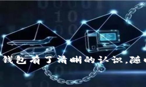 tiaoti用电脑驾驭数字货币的航海图：ImToken钱包全港指南/tiaoti
ImToken, 数字货币钱包, 电脑端使用, 加密货币安全/guanjianci

引言：数字货币的海洋与你的航海工具
在如今这个数字货币风起云涌的时代，拥有一款可靠的钱包就像是海员航海前必备的导航图。如果没有它，或许你会迷失在数字资产的浩瀚海洋中。而ImToken钱包，便是你的航海工具，让你在这种充满未知的海域中，稳稳地掌握方向。

什么是ImToken钱包？
ImToken是一款支持多种加密资产的钱包，致力于帮助用户安全、便捷地管理数字货币。想象一下，你口袋里装着各种货币的银行卡，但ImToken比任何银行卡都要具备更高的灵活性和安全性。它支持Ethereum、BTC等多种主流数字资产，还提供了去中心化交易所的功能，让你不再是波涛中的一叶孤舟，而是掌握航向的船长。

为啥要在电脑上使用ImToken？
虽然手机已经成为我们生活中的“第二大脑”，但在一些特定场合，电脑却显示出了无可比拟的优势。
ul
    listrong更大的屏幕：/strong 电脑的显示屏让你在查看交易记录和资产情况时，能一目了然，毫无压力。/li
    listrong高效的输入：/strong 觉得手机输入密码太麻烦？在电脑上，键盘输入总是更快捷。/li
    listrong多任务处理：/strong 电脑可以轻松实现多窗口操作，可以一边查看行情，一边进行交易。/li
/ul
所以，谁说数字货币只能在手机上交易？选择在电脑上使用ImToken，绝对是个聪明的决定！

如何在电脑上使用ImToken钱包？
接下来，就让我们一起看看如何在电脑上顺利开启ImToken钱包的使用旅程。

h41. 下载并安装ImToken钱包/h4
首先，你需要在官方网站下载ImToken钱包的电脑端版本。通过官方渠道下载，可以避免一些潜在的安全风险。安装过程就像准备一场登船仪式，确保一切按部就班。

h42. 创建或导入钱包/h4
一旦安装完成，就到了创建或导入钱包的环节。如果你是新手，点击“创建钱包”，一路顺利地走下去。但是，如果你已经有一个钱包，那么请选择“导入钱包”，然后输入钱包的助记词。就像解开一把锁，钥匙在于那些鲜活的字母，让你重新掌握自己的数字财富。

h43. 了解钱包的界面/h4
使用ImToken时，钱包的界面就像你的仪表盘，高效且直观。你可以轻松找到资产管理、交易记录和设置等功能。配置完成后，你便可以开始数字货币的济海之旅啦！

数字货币安全的船舱：如何安全使用ImToken钱包
谁还没点小烦恼呢？在当今的加密货币世界中，安全始终是一个热门话题。你可千万不要把钱包放在船上的显眼处，以下几点让你的ImToken钱包更为安全：

h41. 强密码/h4
在设定密码时，务必选择一个强而且独特的密码。就像是给你的小船装上一个结实的锁，防止坏人轻易打开。

h42. 备份助记词/h4
务必要将助记词记录在一个安全的地方，最好是纸质的，而不是电子文档。想象一下，在暴风雨中，纸质的助记词就像舢舨上的防水箱。

h43. 定期更新软件/h4
记得定期检查软件版本，保持更新，以抵御可能的安全隐患。就像是对船只进行定期的维护，以保持最佳状态。

轻松掌握交易技巧
如今，火爆的数字货币市场，每一次交易都如同航海中的一次搏击。掌握一些交易技巧，能让你的操作更加得心应手。

h41. 了解市场行情/h4
不要盲目跟风，保持对市场的好奇心和敏感度，可能会带来意想不到的收益。想想在海上寻找急流，潮水的变化就是你航行的指引。

h42. 定期复盘交易记录/h4
定期回顾交易记录，总结成功与失败的经验，就像海员总结航行经历一样，不断提升你的交易能力。

h43. 不贪心，保持冷静/h4
船长永远要冷静，不要因为一时的行情波动而变得焦虑。如同在风浪中，稳住舵才能顺利前行。

结语：在ImToken的世界中自由翱翔
使用ImToken钱包就如同在数字货币的浩瀚海洋中扬帆起航，无论是新手还是老手，都能够驾驭这艘航海的巨轮。通过本指南，相信你已经对ImToken钱包有了清晰的认识，随时随地都能放心交易。
记得，在这条航海路上，安全和技巧始终是你的最佳伙伴。愿你在数字货币的海洋中，找到属于自己的方向，驶向丰收的彼岸！