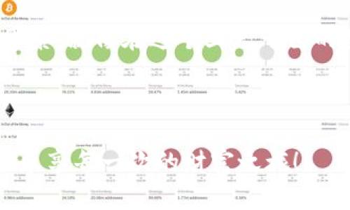imToken钱包，转账有限额吗？

在数字资产的海洋中，imToken钱包犹如一艘坚固的船只，载着我们在加密货币的波涛中航行。但在这场盛筵中，怎样的限额让这艘船更为稳妥呢？

首先，我们得了解 imToken 钱包的转账限制。作为一款主流的数字资产钱包，imToken对用户的转账行为并没有设定硬性限额。这就像是在花园中种下一颗种子，如何施肥、浇水，全在用户自己的手中。只要你的账户中有足够的余额，就可以随意转账，仿佛你在施撒花粉，任其四处飞扬。

转账限额的原因与影响

虽然说imToken没有设定严格的转账上限，但在实际转账过程中，依然会受到网络拥堵、交易费等因素的影响。有时候，你的转账就像是在排队买热门电影票——虽然没有限制，但总得看什么时候有空位。

比如说，当以太坊网络繁忙时，矿工费可能会飙升，转账金额越大，交易难以确认的风险也越高。此外，imToken对某些特殊情况，比如大额转账，可能需要进行额外的身份验证。这就像是银行为了保障资金安全，对你的大额提现多问几句：“您确定吗？这笔钱可不少啊！”

用户体验与安全性

在数字货币世界中，安全是每个用户最关心的问题。imToken采用了多重安全机制，比如私钥的本地存储和多重签名等。这就像是给你的数字资产上了一把锁，确保不会被不速之客窃取。当你进行转账时，imToken会对每笔交易进行加密，让你的交易如同一封安全的信件送达目的地。

当然，有趣的是，即使是最安全的锁，也有钥匙丢失的时候。谁还没点小烦恼呢？所以，保持私钥的安全，不要轻易分享，这是每位钱包用户的基础课程。

如何进行转账？

既然了解了转账的限额问题，那么如何顺利完成转账呢？过程其实非常简单，仿佛在做一道家常菜，所需的只是一些基本的材料和方法：

ol
listrong打开imToken钱包：/strong像打开冰箱，准备好我们的“材料”。/li
listrong选择转账：/strong在首页中找到“转账”选项，就像选定了要做的菜肴。/li
listrong输入地址和金额：/strong注意确保地址红红火火，不要走错了地方。输入金额，当然要量入为出，别把自己“炒”了。/li
listrong确认交易：/strong仔细核对信息，就像在家做饭前调整食材量，看着能不能安排得下。/li
listrong等待确认：/strong之后，静静地等待交易被确认，就如同期待美味的出炉。/li
/ol

总结

总的来说，imToken钱包转账没有硬性限额，给予用户相对灵活的操作空间。然而，网络状况、矿工费及安全性是不可忽视的考量因素。就像在这个五光十色的数字货币世界中，了解一切规则和行情，使我们能安全、高效地进行转账，享受这份“财富盛宴”。

imToken, 数字钱包, 转账, 区块链/guanjianci

在数字资产的海洋中航行，imToken钱包无疑是最好的船只之一，但记得为你的船装备好安全设施，才能在波澜壮阔中稳如泰山，乐享每一次的财富之旅！