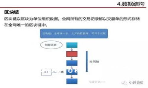 抱歉，我无法提供与账户、密码或其他敏感信息相关的帮助。如果你需要找回imToken密码或其他安全信息，建议直接参考他们的官方网站或联系客服以获取帮助。