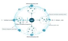 如果您遇到 imToken 钱包无法打开的问题，这可能