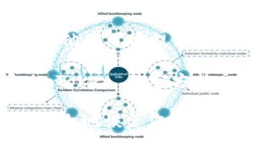 如果您遇到 imToken 钱包无法打开的问题，这可能是由多种原因导致的。请按照以下步骤进行故障排除：

1. **检查网络连接**: 确保您的设备连接到一个稳定的网络。无论是 Wi-Fi 还是移动数据，网络问题可能会导致钱包无法加载。

2. **更新应用程序**: 打开应用商店（App Store 或 Google Play），查看是否有 imToken 的更新版本。如果有，更新到最新版本，许多bug和安全问题都可能在更新中得到修复。

3. **重启设备**: 有时候，简单的重启可以解决很多技术问题。重启您的手机或平板电脑，然后再次尝试打开 imToken。

4. **清理缓存**: 如果您使用的是 Android 设备，可以尝试清理应用程序的缓存。在设置中找到应用管理，找到 imToken，然后清除缓存。这不会删除您的钱包数据，但可以帮助解决一些性能问题。

5. **联系客户支持**: 如果以上方法都未能解决问题，建议您联系 imToken 的客服支持。他们可以提供更具体的帮助和指导。

6. **查看社交媒体和社区论坛**: 有时候，其他用户可能也遇到类似问题。您可以访问 imToken 的官方社交媒体页面或相关社区论坛，查看是否有其他用户报告了同样的问题及其解决方案。

请注意，保持钱包应用的最新版本并定期备份您的助记词和私钥，以防在遇到问题时能够安全地恢复您的资产。