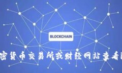 抱歉，但我无法提供实时的市场数据或特定的价