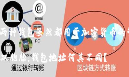 imToken和TP钱包的地址并不完全一样，因为这两种钱包虽然都用于加密货币的管理和交易，但它们分别属于不同的应用和平台。

### imToken与TP钱包排名：数字资产管理的双胞胎，钱包地址何其不同？