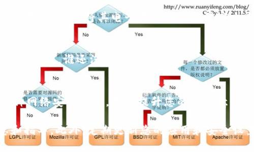 要查看IM钱包的助记词，您可以按照以下步骤操作。请注意，查看助记词是一个重要步骤，因为它直接关系到您数字资产的安全性，所以请确保如下操作是在安全的环境中进行的。

第1步：打开IM钱包应用
首先，请确保您已经安装了IM钱包应用，并且可以顺利登录。打开应用后，如果您已经登录您的账户，您需要进入您的钱包设置页面。如果您还没有登录，请先输入正确的账户信息进行登录。

第2步：进入安全或设置选项
在IM钱包的主界面上，通常会有一个“设置”或“安全”选项。点击这个选项，查看与账户安全相关的设置。在不同版本的应用中，位置可能会有所不同，因此您可能需要耐心查找。

第3步：查找助记词
在设置或安全选项中，您应该会看到“助记词”或“备份助记词”的选项。点击这个选项，系统可能会要求您输入密码或进行身份验证，以确保是您本人在访问这项敏感信息。

第4步：安全保存助记词
在成功验证后，您的助记词将会显示在屏幕上。此时，请务必把助记词抄写在安全的地方，比如纸上或使用密码管理工具保存，并避免将其电子存储在易被黑客攻击的位置。无论如何，一定要让您的助记词远离他人的视线，毕竟，它如同你的数字资产大门的钥匙。

第5步：定期检查和更新
为确保资产安全，建议定期检查您的助记词和备份设置，必要时进行更新或修改。记住，安全不是一次性的，而是一个持续的过程，谁还没点小烦恼呢？

温馨提示
切勿将您的助记词分享给任何人或在网上公开。助记词一旦泄露，您可能会面临资产被盗的风险。保持警惕，随时关注各种网络安全信息，不断提升您的安全意识。

在操作过程中，如果遇到任何问题或不确定的地方，请务必查阅IM钱包的官方帮助文档或客服支持，以获取精准的信息和指导。此外，定期更新您的应用和安全设置也是确保资产安全的重要步骤。希望这些步骤能帮助您顺利查看IM钱包的助记词，并能妥善保管好自己的数字资产！