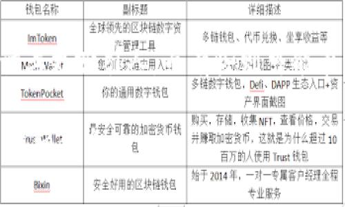 对于您的问题，