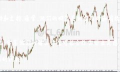 看起来你可能在讨论某个软件或平台中与“imTo