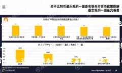 关于在imToken钱包中找不到提现的资产，可能会让