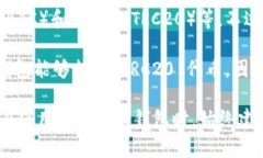 ImToken 是一款多链数字钱包，支持多种区块链资产