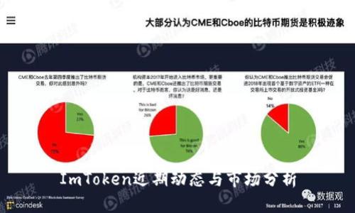 ImToken近期动态与市场分析