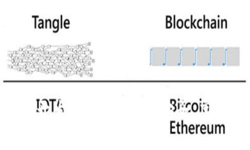 imToken钱包系统软件开发全指南：构建安全、高效的数字货币管理工具