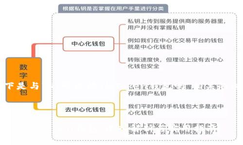 当然可以，以下是与“HT可以放IMToken钱包吗”相关的内容结构示例：



HT为何可存放于IMToken钱包：深入解析与实用指南