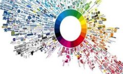 imToken 钱包配置要求与最佳实践指南