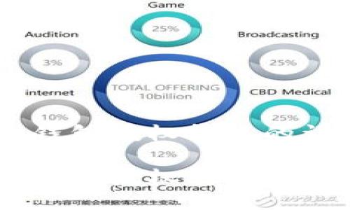 设置IM钱包授权转账的详细指南

IM钱包设置授权转账的完整指南