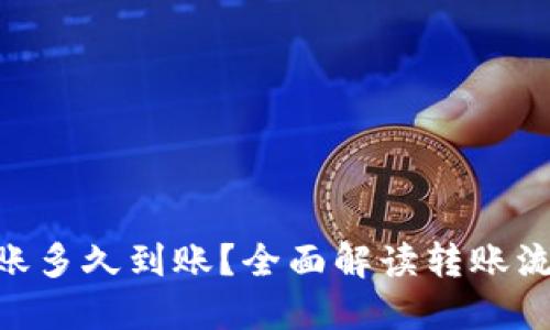 : imToken转账多久到账？全面解读转账流程与影响因素