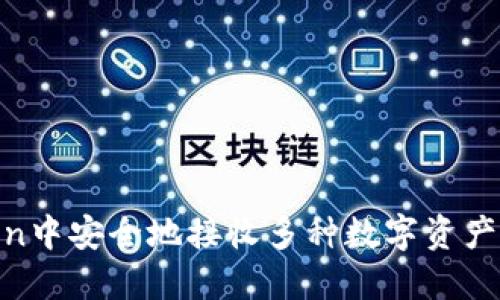 如何在ImToken中安全地接收多种数字资产，确保资金安全