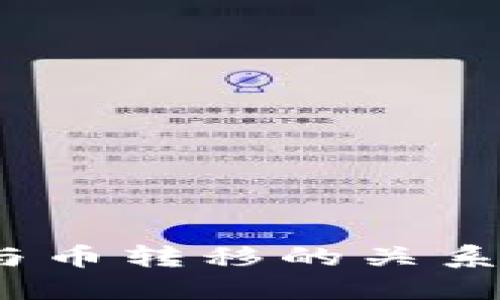 imToken助记词与币转移的关系：了解安全与操作