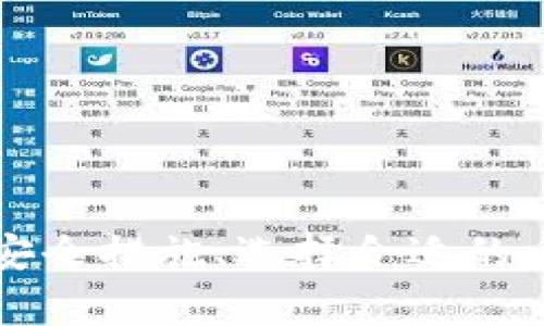 ImToken风险评测详解：如何安全使用数字钱包
ImToken, 数字钱包, 风险评测, 加密货币/guanjianci

ImToken风险评测详解：如何安全使用数字钱包

在当前加密货币愈发盛行的时代，数字钱包的使用频率越来越高。而ImToken作为一款知名的数字钱包，其安全性和使用体验一直以来受到用户的关注。本文将详细介绍ImToken的风险评测，以及如何安全有效地使用这款数字钱包。我们还将围绕该话题探讨一些相关问题，帮助用户更好地理解和使用ImToken。

一、什么是ImToken?
ImToken是一个移动端数字货币钱包，旨在为用户提供安全、便捷的数字资产管理和交易服务。它支持多种主流加密货币，包括比特币、以太坊等，并提供DApp浏览功能，使得用户可以一站式管理自己的数字资产。同时，它通过私钥本地存储、助记词备份等措施，最大限度保障用户的资金安全。

二、ImToken的核心功能
ImToken的核心功能可以分为以下几个方面：

1. 资产管理
用户可以在ImToken钱包中管理多种类型的数字资产，查看账户余额、交易记录等。钱包界面清晰直观，用户可以轻松了解自己的资产状况。

2. 安全性能
ImToken提供多重安全保护，包括私钥不离线存储、助记词备份、以及生物识别技术等，确保用户资金的安全。

3. DApp生态
ImToken还内置了DApp浏览器，用户可以在钱包内方便地访问各种去中心化应用（DApp），例如去中心化交易所、游戏和其他区块链项目。

4. 简易交易
用户可以通过ImToken进行快速的数字资产兑换和交易，不需复杂的操作过程，让新手用户也能快速上手。

三、ImToken风险评测
尽管ImToken在资产管理和安全性方面表现出色，但在进行风险评测时，我们仍需关注以下几点：

1. 私钥安全
ImToken采用私钥本地存储的方式，虽然这在很大程度上保护了用户的资产安全，但如果用户的设备遭到攻击或者丢失，极有可能导致资产损失。因此，及时备份助记词并不轻易分享是非常重要的。

2. 知识和经验的不足
对于数字货币新手，由于缺乏相关知识和经验，容易在交易中失误而导致损失。因此，建议用户在使用ImToken之前，充分了解加密货币的基本知识以及如何安全使用钱包。

3. 应用权限
用户在安装ImToken及其他应用时，应仔细查看其权限请求，确保应用不会获取过多的隐私信息或敏感权限。

4. 网络安全
由于ImToken是移动应用，用户在使用时需要确保网络环境安全，尽量避免在公共Wi-Fi下进行交易操作，以防止被黑客攻击。

四、相关问题探讨

问题一：如何确保ImToken的安全性?
为了确保ImToken的安全性，用户可以采取以下几个措施：

h41. 选择强密码/h4
设置一个强密码，以避免被他人轻易猜到。强密码应包含大写字母、小写字母、数字和特殊符号，长度建议在12位以上。

h42. 定期更换密码/h4
定期更换密码也是非常重要的，可以降低账户被攻击的风险。

h43. 启用两步验证/h4
如果ImToken支持两步验证功能，务必启用。这将为您的账户增加一层额外的保护。

h44. 私钥和助记词的管理/h4
私钥和助记词是访问您钱包的基础，必须妥善保管。建议将其写在纸上并存放在安全的地方，避免电子设备的泄露。

h45. 及时更新应用/h4
及时更新ImToken至最新版本，以确保您获得最新的安全补丁和功能。

问题二：ImToken是否支持多种加密货币?
绝对支持。ImToken支持多种主流的加密货币，包括比特币（BTC）、以太坊（ETH）、EOS、TRON等。此外，用户还可以通过钱包内的DApp浏览器访问不同的去中心化交易所，进行多种代币的交换和管理。

h41. 支持的主流货币/h4
除了比特币和以太坊，ImToken还支持一系列的新兴代币，用户可以通过钱包内的功能进行管理和交易。

h42. 代币的增加和移除/h4
ImToken会定期更新以支持新的代币，但也可能会出于各种原因移除一些代币。因此，用户在增加新资产时应留意官方信息。

h43. 代币交易平台/h4
通过ImToken内置的去中心化交易平台，用户可以进行不同资产之间的实时交易，最大限度地提升使用体验。

问题三：ImToken的费用结构是怎样的?
ImToken的费用结构较为透明，主要包括以下几种费用：

h41. 交易手续费/h4
每进行一笔交易，都会收取一定的手续费，这部分费用通常由区块链网络决定，依据网络拥挤程度而有所不同。

h42. 提现费用/h4
当用户将资产提现至其他钱包时，可能会收取一定的转账费用，具体费用需参考官方说明。

h43. 其他服务费用/h4
ImToken可能会为某些增值服务收取费用，如特定的DApp功能，用户在使用前需了解清楚。

问题四：ImToken在用户评价中如何?
在各大社区和用户论坛中，ImToken的评价通常不错，尤其在安全性和使用体验方面受到了很多用户的好评：

h41. 用户界面友好/h4
很多用户指出ImToken的用户界面简单易用，新手也能很快上手。

h42. 安全性高/h4
用户普遍认为ImToken在资产安全方面做得很好，认为其私钥本地存储的设计有效降低了资金被盗风险。

h43. 支持币种多样/h4
用户对ImToken支持多种加密货币表示满意，他们认为这提升了使用的灵活性和便利性。

h44. 社区支持/h4
ImToken积极维护社区，可以在论坛上找到大量使用建议和技巧，这在某种程度上提高了用户的使用体验。

总结
综上所述，ImToken作为一款广受欢迎的数字钱包，其安全性和多样性都得到了用户的一致认可。如果您想使用ImToken，了解其风险评测、加强安全措施、选择合适的币种及清楚费用结构都是非常重要的。同时，也要时刻关注社区反馈和官方信息，以保障自己的数字资产安全。