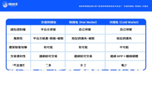 imToken钱包如何便捷接收EOS币的完整指南
