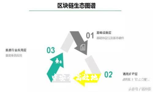 如何在 ImToken 中安全高效地将 EOS 转账至火币