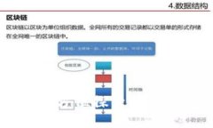 imToken最新更新：全方位探索数字钱包的新功能与