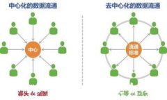   ImToken旧版本下载指南：安全与便捷并存