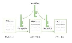 : 如何便捷地开通imToken钱包教程