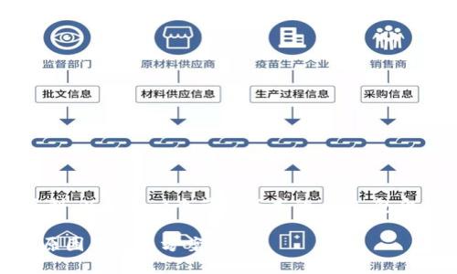 说明: 由于字数和内容的限制，以下为一个简化版本的内容，包含、关键词和相关问题的结构。

: imToken钱包代币消失的原因及解决方案