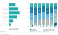 加密货币概念股部分转跌：市场波动与投资者信