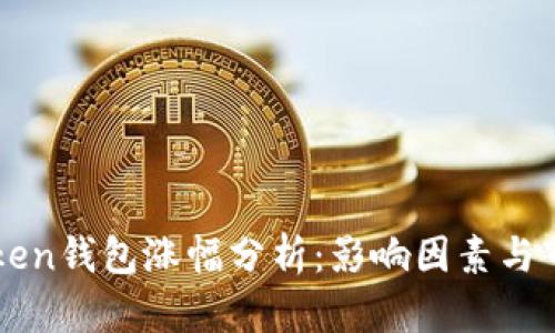 : ImToken钱包涨幅分析：影响因素与市场趋势