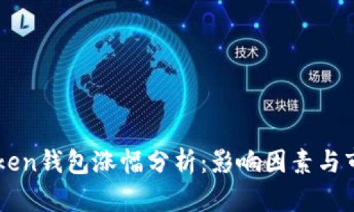 : ImToken钱包涨幅分析：影响因素与市场趋势