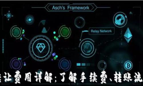 
以太坊钱包转让费用详解：了解手续费、转账流程与影响因素